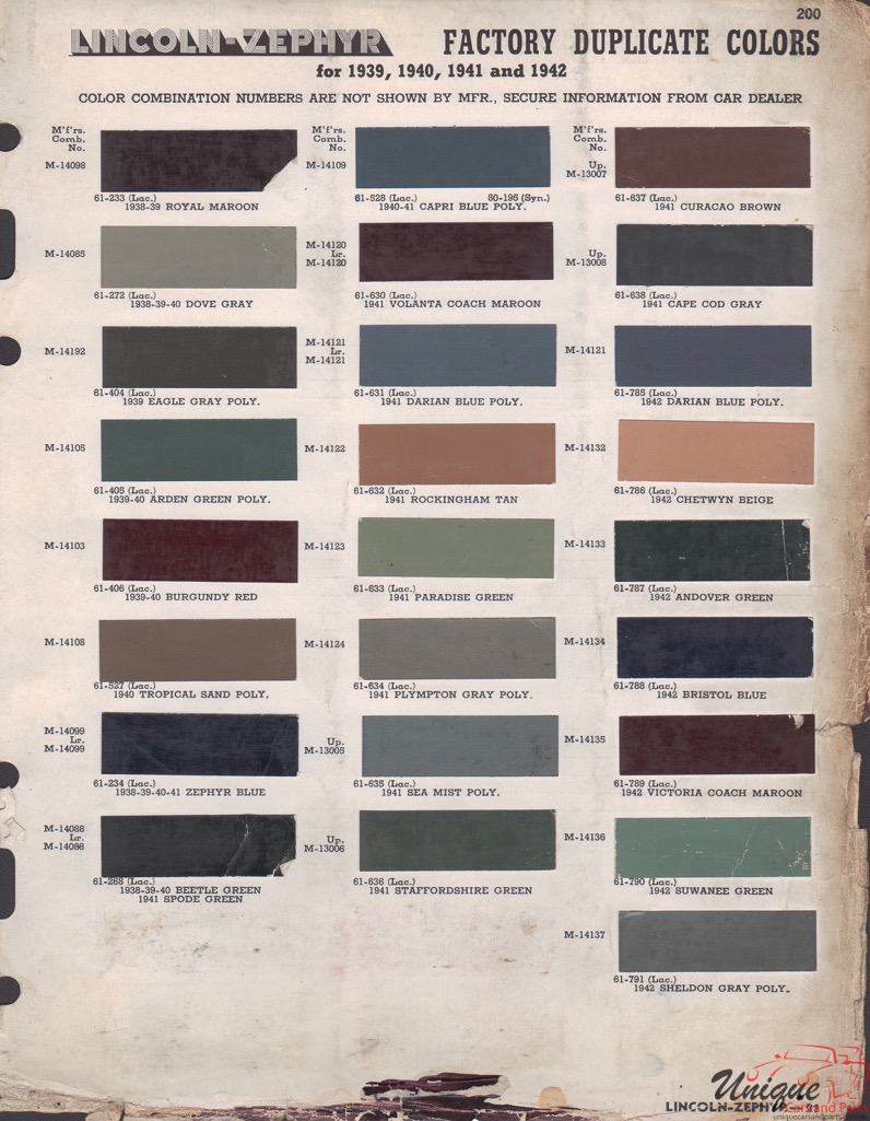 1942 Lincoln Paint Charts Sherwin-Williams 1